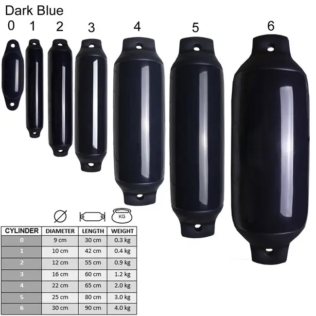 Korting Majoni Classic (cilinder) Fenders Donker blauw