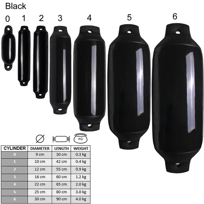 Majoni Classic (cilinder) Fenders Zwart alle maten Hete Deal