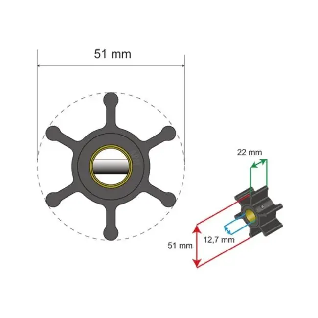 Albin pump marine Premium Impeller kit nr. 06-01-006 Uitverkoop