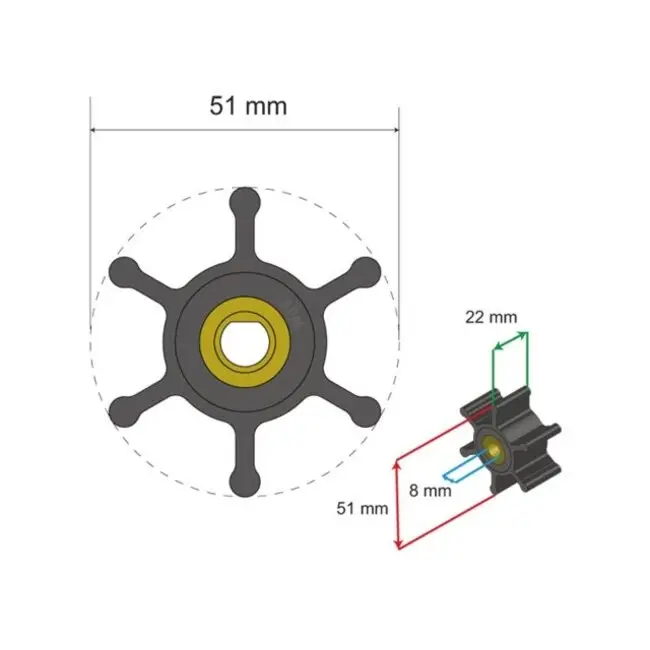 Laatste Versie Albin pump marine Premium Impeller kit nr. 06-01-008