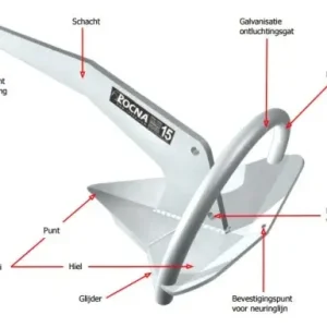 Anker - 55kg Gegalvaniseerd Lage Prijs