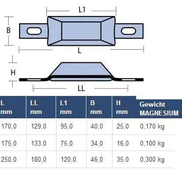 Magnesium romp anode met strip voor boutmontage Betrouwbaar